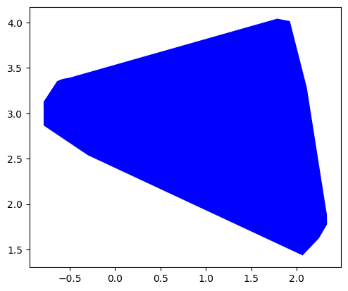 ../_images/examples_statistics_12_2.png