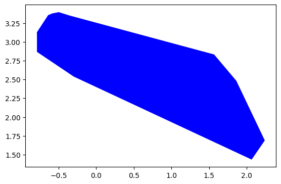 ../_images/examples_statistics_12_3.png