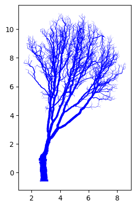 ../_images/examples_tree_drawing_highlighting_5_8.png