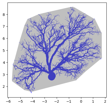 ../_images/examples_tree_drawing_highlighting_7_10.png