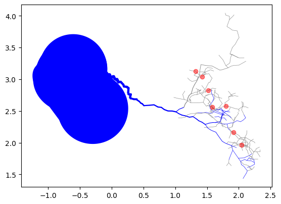 ../_images/examples_flow_identification_drawing_19_5.png