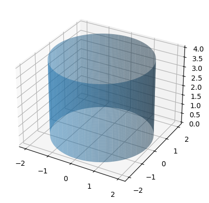 ../_images/examples_projecting_cylinders_4_0.png
