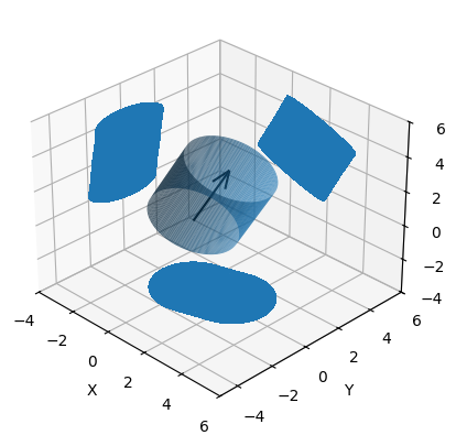 ../_images/examples_projecting_cylinders_5_2.png