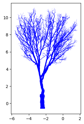 ../_images/examples_tree_drawing_highlighting_5_7.png