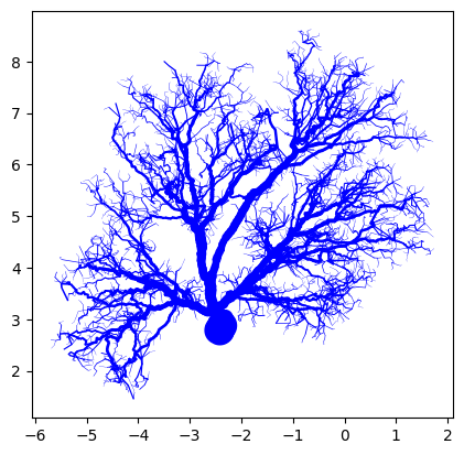 ../_images/examples_tree_drawing_highlighting_5_9.png