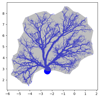 ../_images/examples_tree_drawing_highlighting_7_9.png